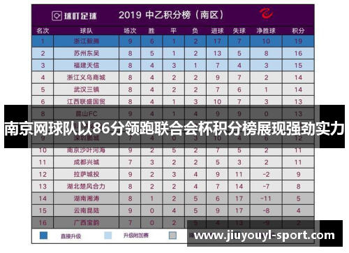 南京网球队以86分领跑联合会杯积分榜展现强劲实力
