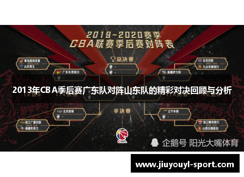 2013年CBA季后赛广东队对阵山东队的精彩对决回顾与分析