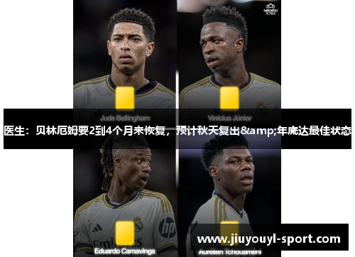 医生：贝林厄姆要2到4个月来恢复，预计秋天复出&年底达最佳状态