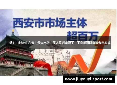 一场3：1验出山东泰山最大水货，买人又看走眼了，下赛季可以直接考虑卖掉